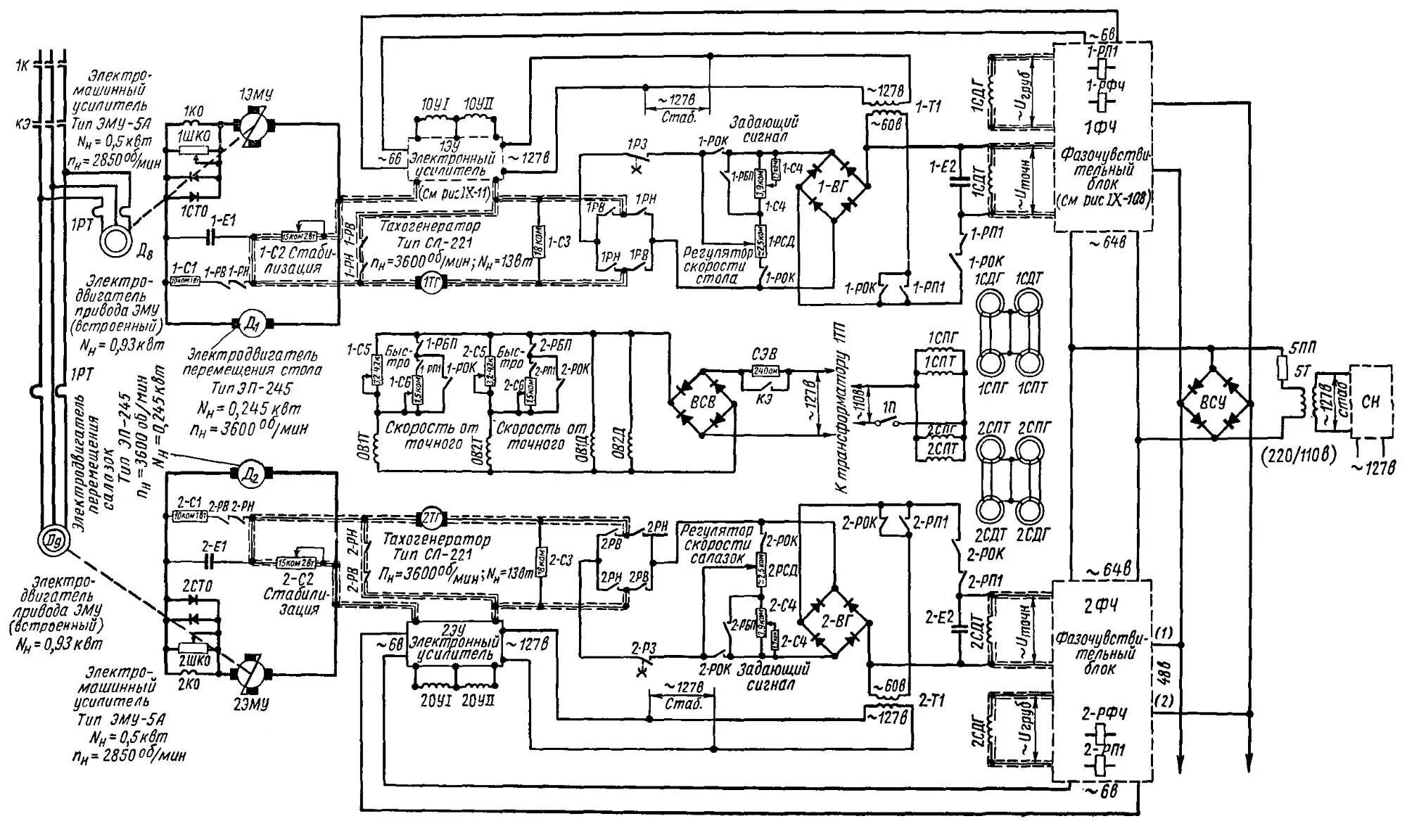 Расточной 2а622ф2 1 схема электрическая принципиальная описание 2А450 Схема и Электрооборудование станка