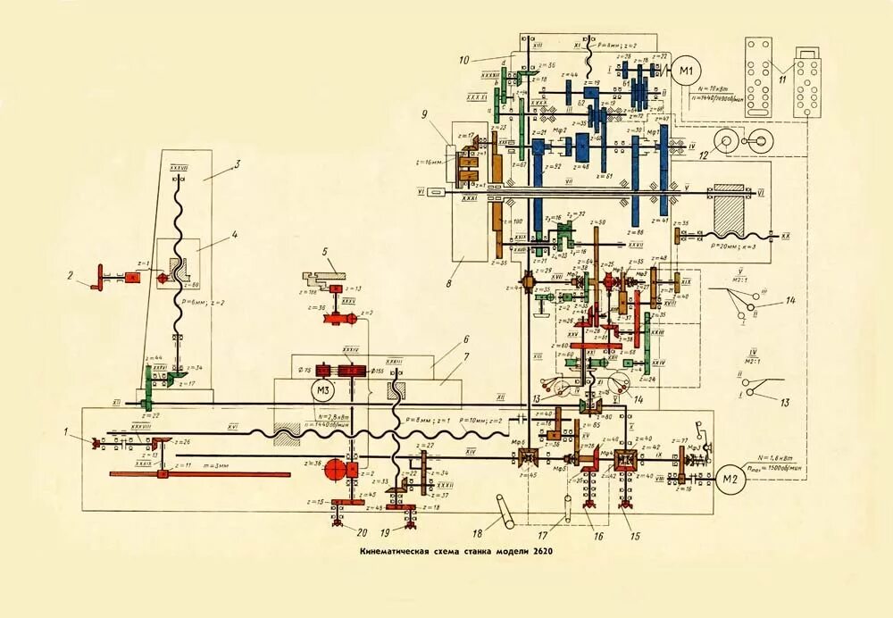 Расточной 2а622ф2 1 схема электрическая принципиальная описание Запчасти для координатно-расточных станков 2А622, 2В622, 2620, 2622 купить в Сан