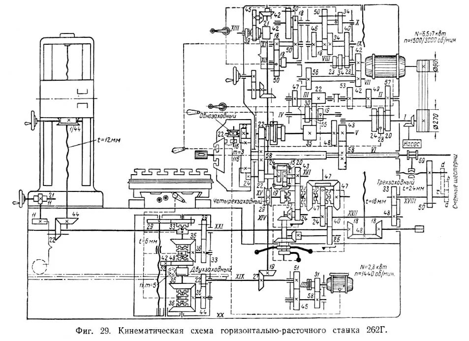 Расточной 2а622ф2 1 схема электрическая принципиальная описание 262г станок горизонтально-расточной. Паспорт, схемы, характеристики, описание