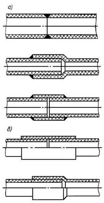 Раструбный способ соединения Разбор способов соединения пластиковых труб с металлическими