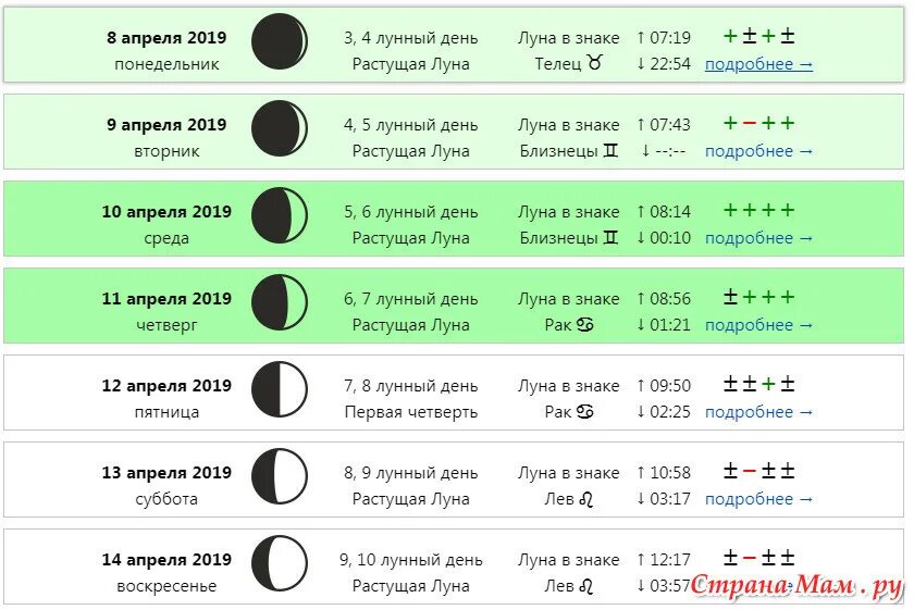 Растущая луна для стрижки 2024 Картинки МОЖНО СТРИЧЬ НА УБЫВАЮЩУЮ ЛУНУ