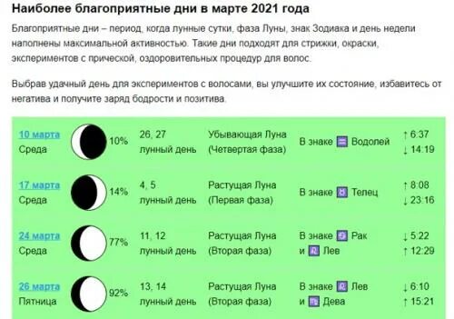 Растущая луна для стрижки 2024 Картинки СТРИЖКА ФАЗА ЛУНЫ МАЙ