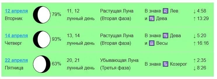 Растущая луна для стрижки 2024 Картинки СТРИЖКА В ОКТЯБРЕ 2023 БЛАГОПРИЯТНЫЕ ДНИ