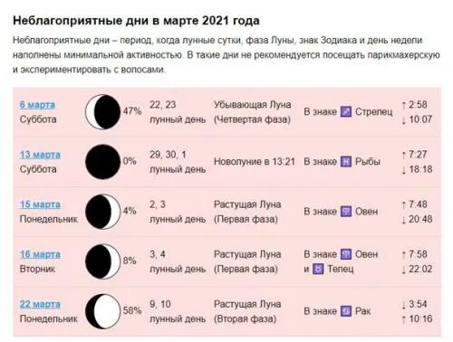 Растущая луна для стрижки волос 2024 Лунная стрижка волос июнь 2023 - найдено 66 картинок