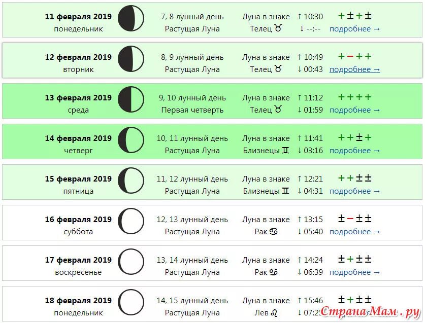 Растущая луна для стрижки волос ноябре 2024 Картинки СТРИЖКА ФАЗА ЛУНЫ МАЙ