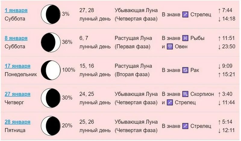 Растущая луна календарь стрижек Картинки МОЖНО СТРИЧЬ НА УБЫВАЮЩУЮ ЛУНУ