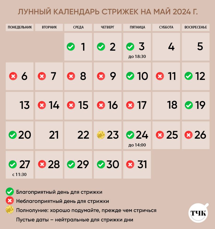 Растущая луна календарь стрижек 2024 Лунный календарь стрижек на март, апрель и май 2024 года - статья на ТЧК