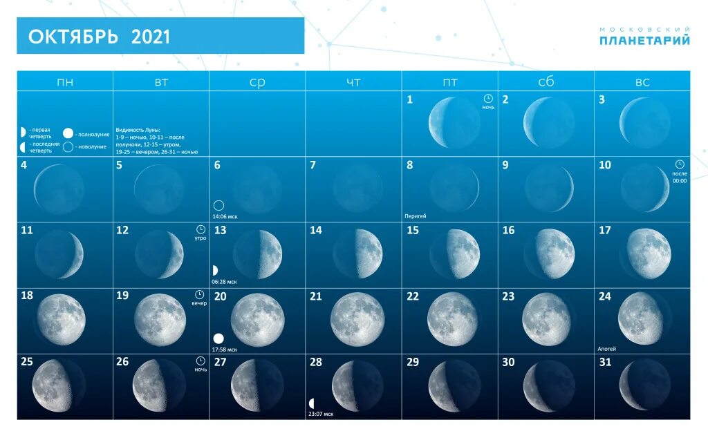 Растущая луна октябрь 2024 года для стрижки Московский Планетарий. Астрономический прогноз на октябрь - Новости - Госкорпора