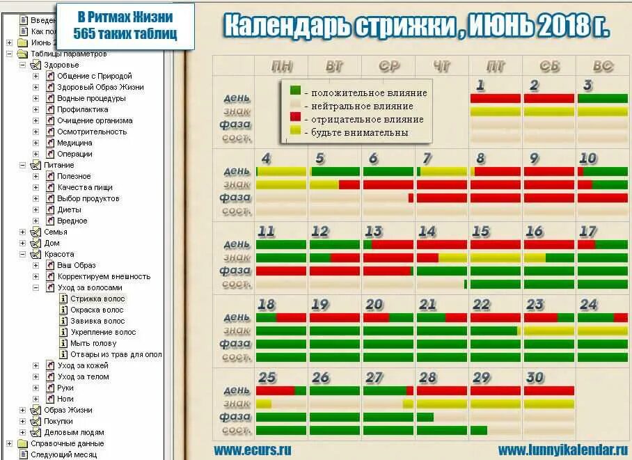 Растущий календарь стрижек Стрижка и покраска волос в июне