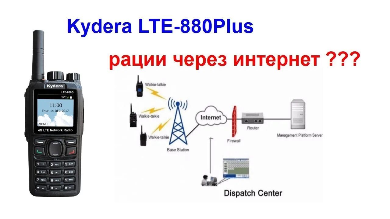 Рация подключение к телефону PoC LTE- связь! Столкнулся и полюбил