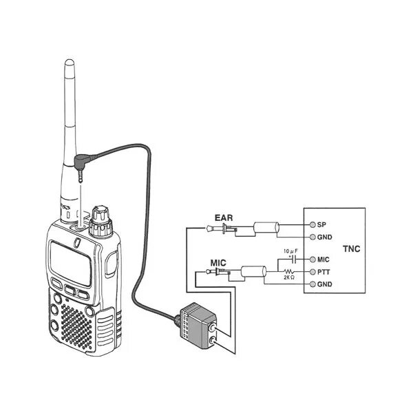 Рация подключение к телефону Гарнитурный адаптер Yaesu CT-44 - купить по цене 975 руб Крикам Нет