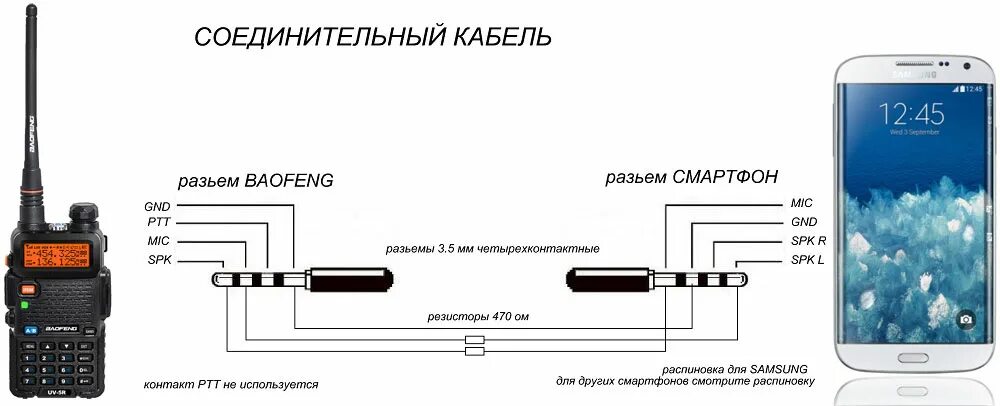 Рация подключение к телефону OLX.ua - объявления в Украине - baofeng кабель блог