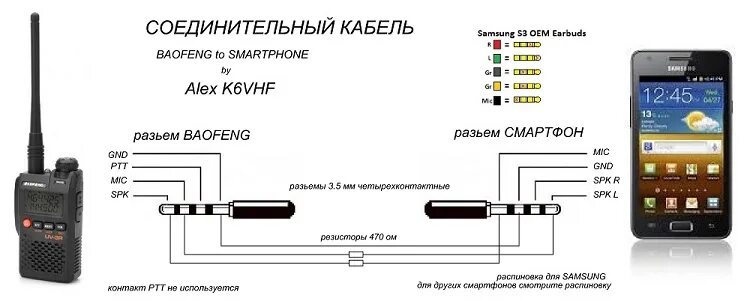 Рация подключение к телефону Baofeng UV-3R + Смартфон = APRS - K6VHF's Amateur Radio World