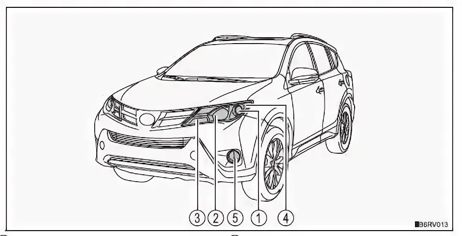 Рав 4 4 поколения подключение αρκτικός Απομονώ αλεπού 2013 toyota rav4 owners manual Σωστά Ευπαθής Πιστός