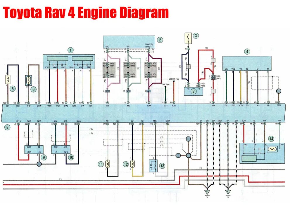 Рав 4 электросхема Wiring diagram of Toyota RAV4 engine management system. Car Anatomy in Diagram