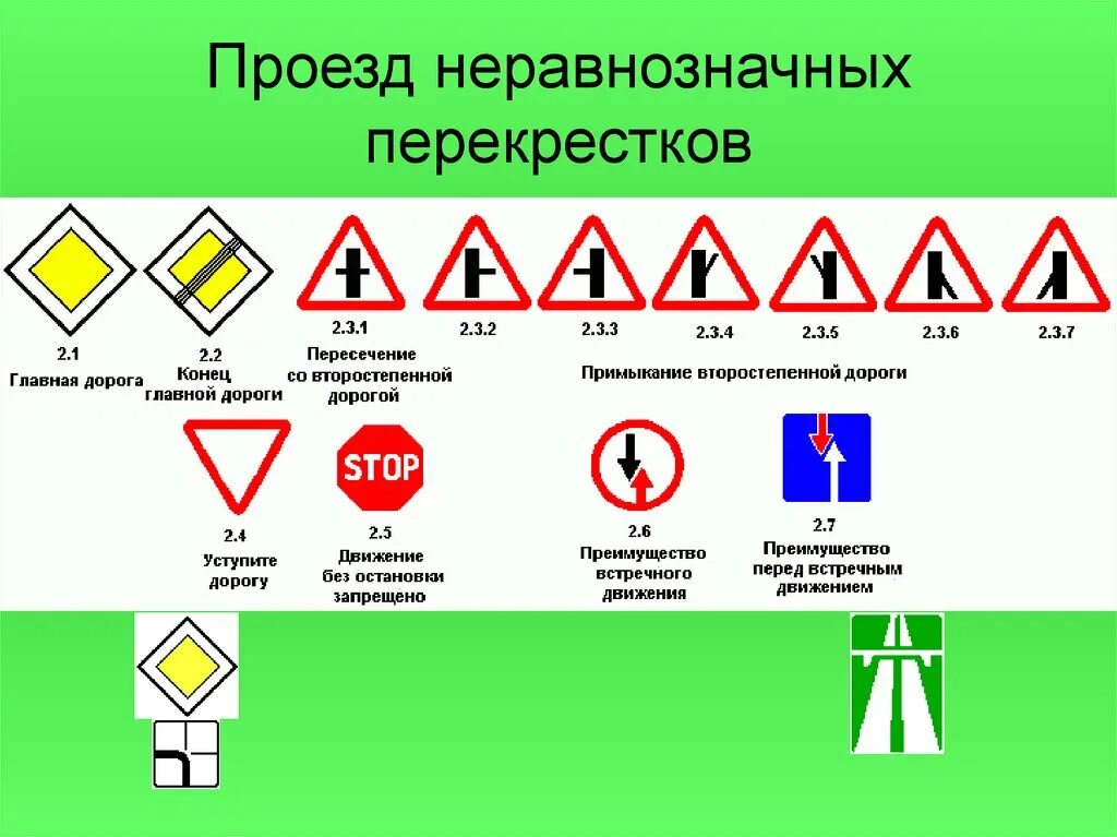 Равнозначный перекресток знак как выглядит Путешествие в ПДД. Светофорчик - презентация онлайн