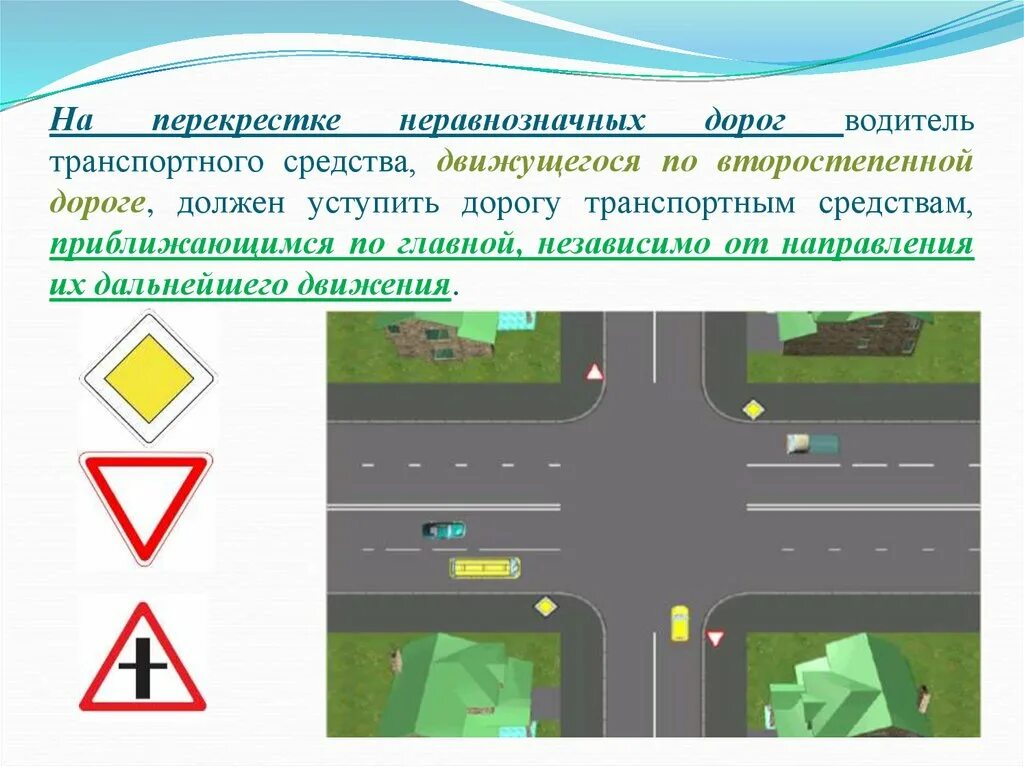 Равнозначный перекресток знак как выглядит Правила перекрестков равнозначных дорог