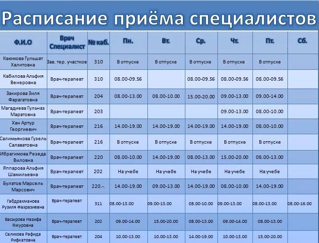 Районная поликлиника ул кирова 19 фото Картинки ПРИЕМ ВРАЧЕЙ ПОЛИКЛИНИКА ДЕТСКАЯ ПОЛЫСАЕВО