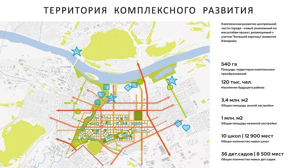 Районы кемерово фото План развития территории