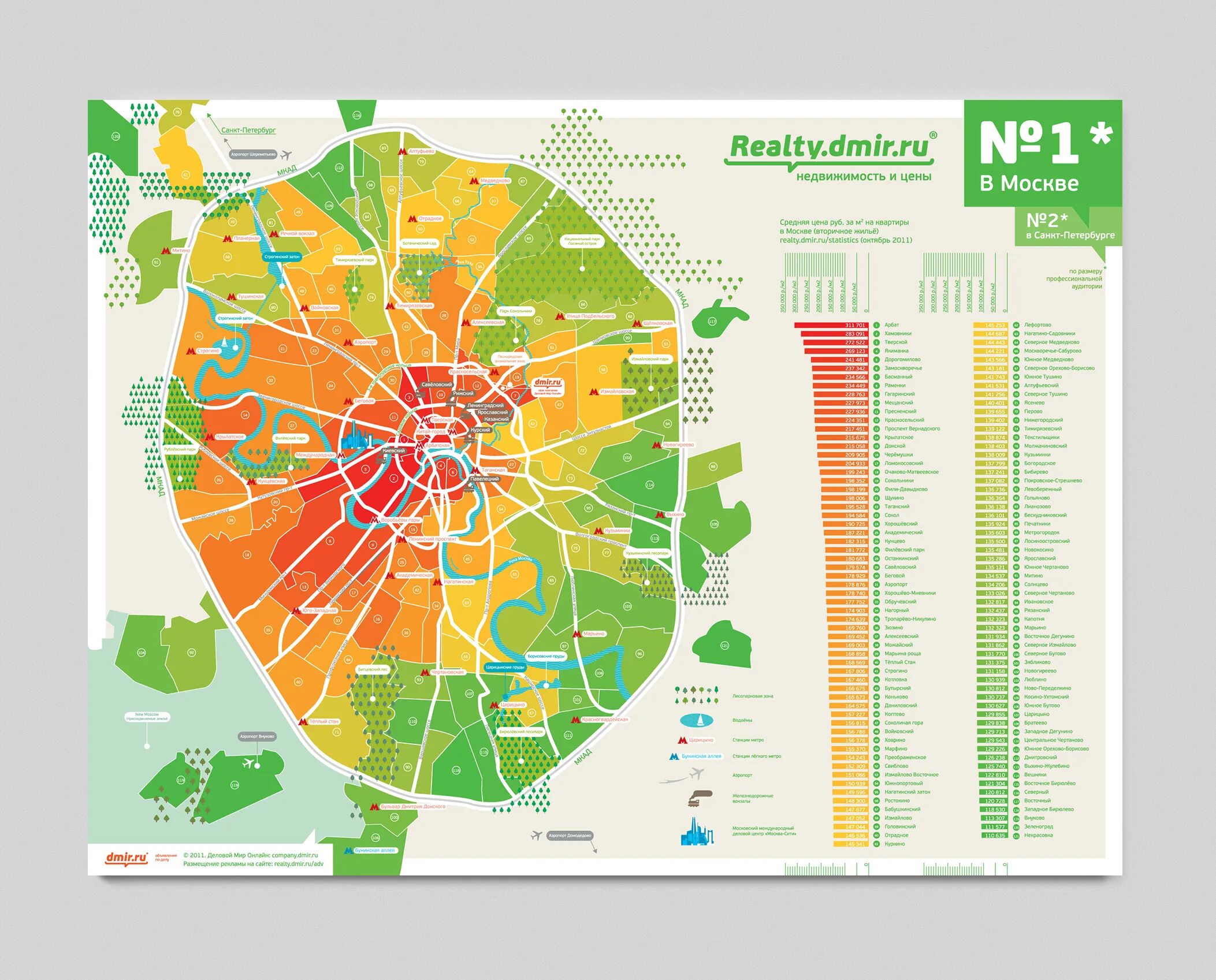 Районы москвы фото Infographics for Realty.dmir.ru City Maps Moscow/St Pet :: Behance