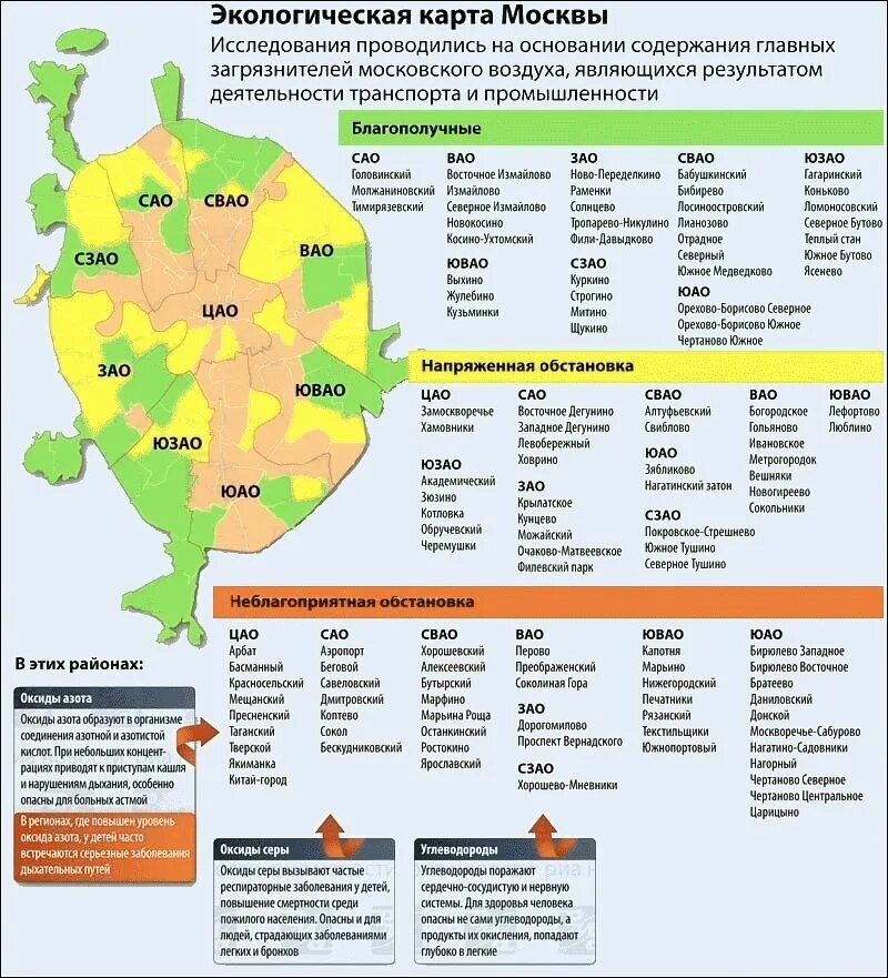 Районы москвы фото на карте Москва комфортна для жизни: найдено 82 изображений