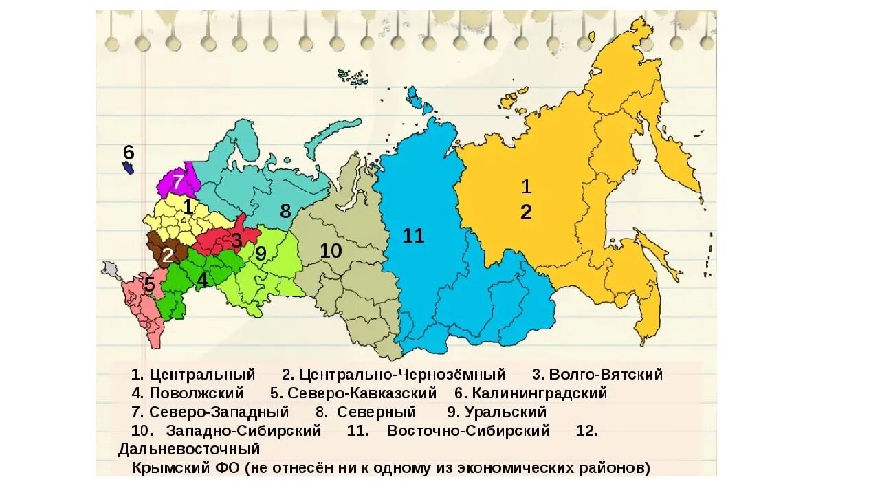 Районы россии фото Регионы допуска и районирования сортов сельскохозяйственных культур Фитостудия-6