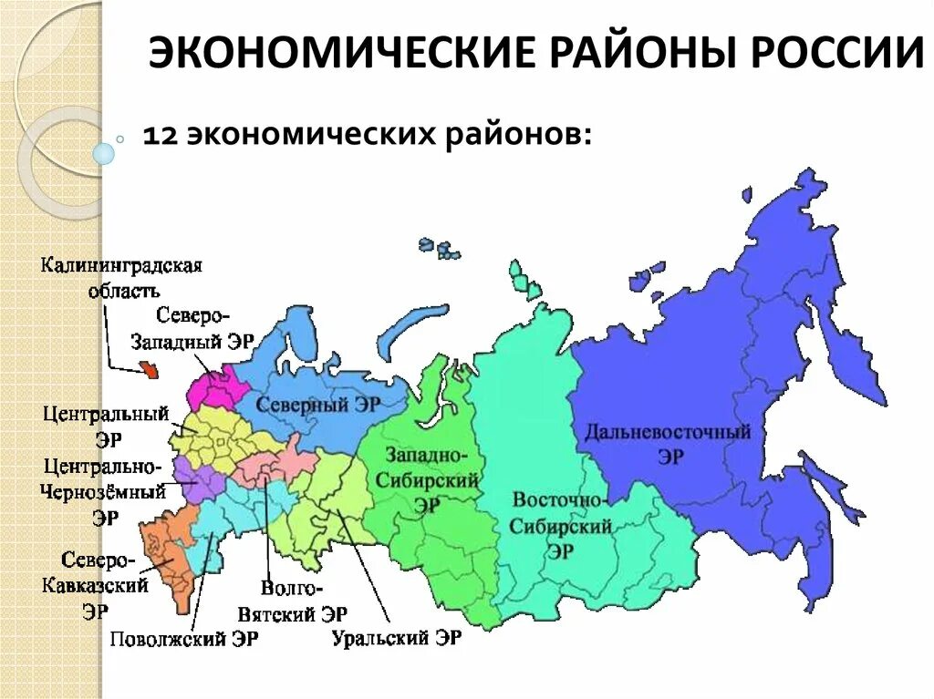 Районы россии фото Картинки ГРАНИЦЫ ПРИРОДНО ХОЗЯЙСТВЕННЫХ РЕГИОНОВ