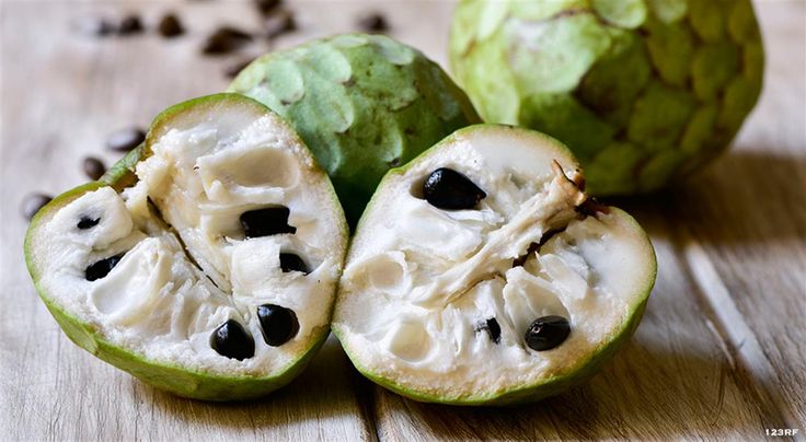 Райское яблоко фрукт экзотический фото Cherimoya from A to Z: 26 Things to Know Gesunde früchte, Lebensmittel essen, Fr