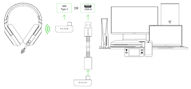 Райзер барракуда как подключить к пк Razer Barracuda X Not Connecting To Dongle Sale Online benzovoz.net