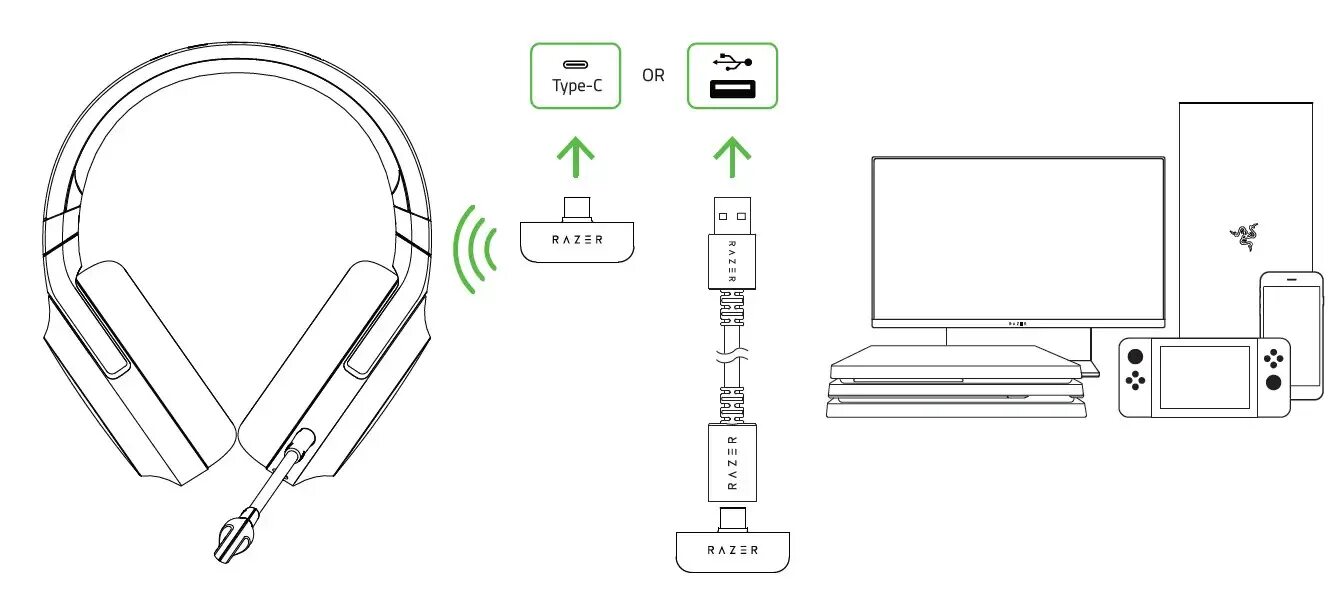 Райзер барракуда как подключить к пк RAZER Barracuda X Wirless Muti-Platform Gaming lan Pandhuan Pangguna Headset Mob