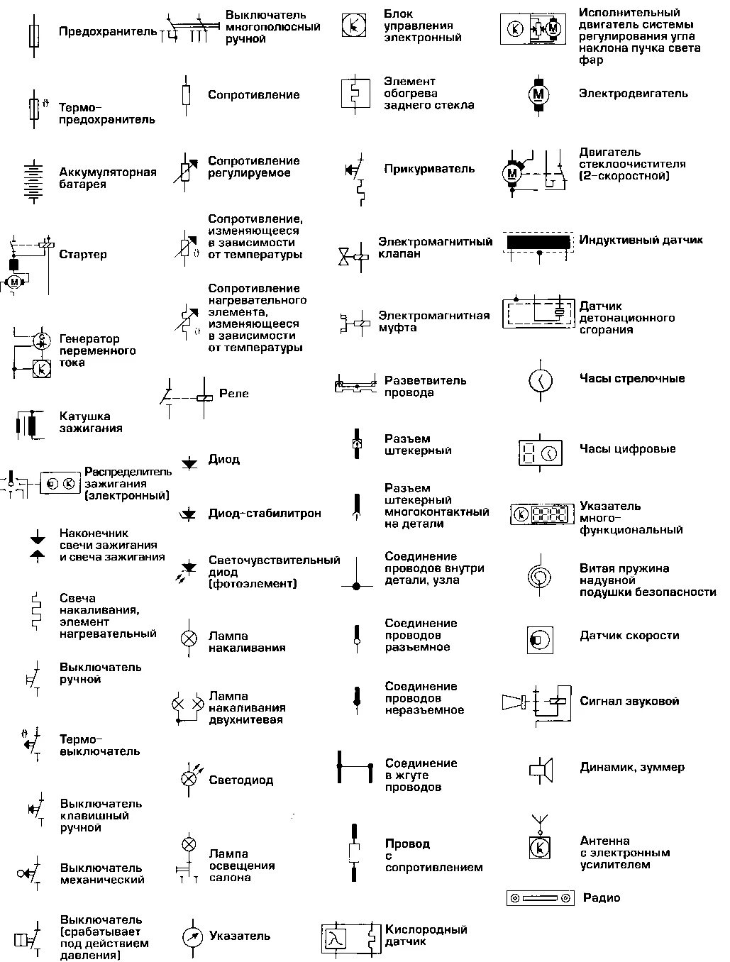 Разбор принципиальных электрических схем с пояснениями Руководство по ремонту Volkswagen Polo (Фольксваген Поло) 2001-2005 г.в. 17.2. Р