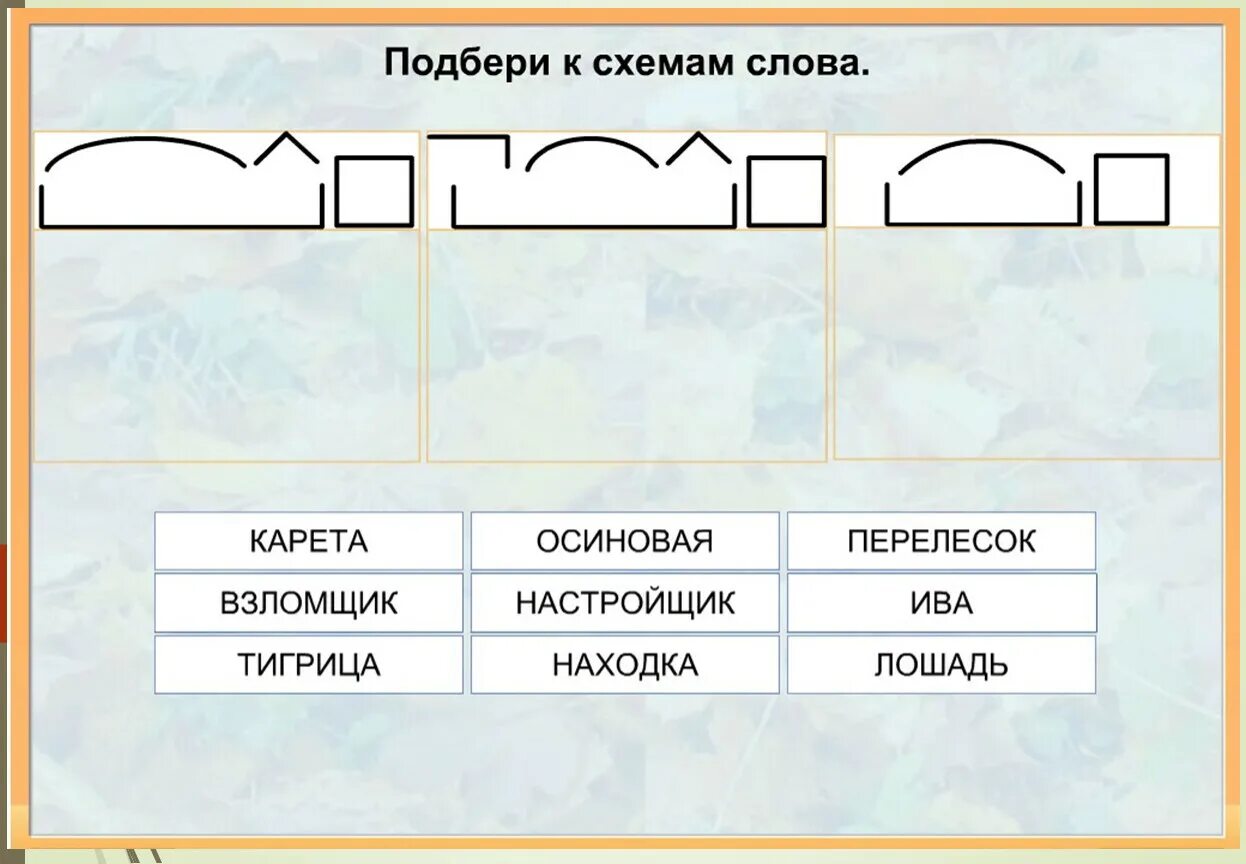 Разбор слова дом схема Заготовки по составу - CoffeePapa.ru