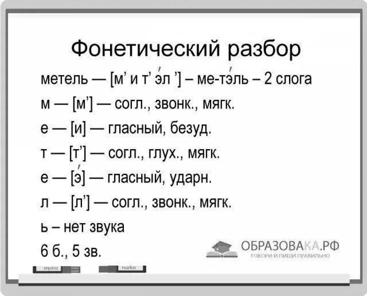 Разбор слова дом схема Разобрать слово печка: найдено 80 изображений