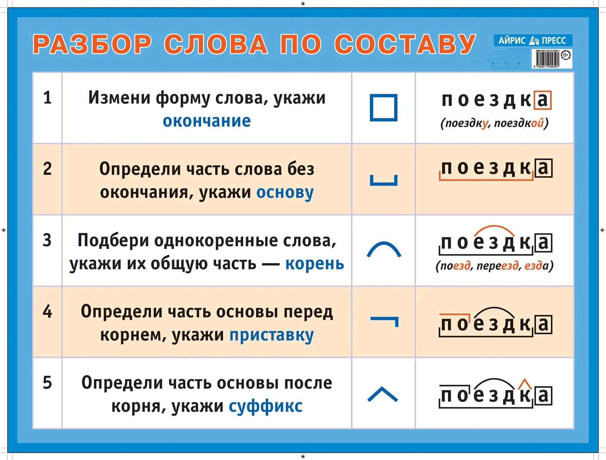 Разбор слова дом схема Альянс разбор слова по составу - купить по низкой цене на Яндекс Маркете