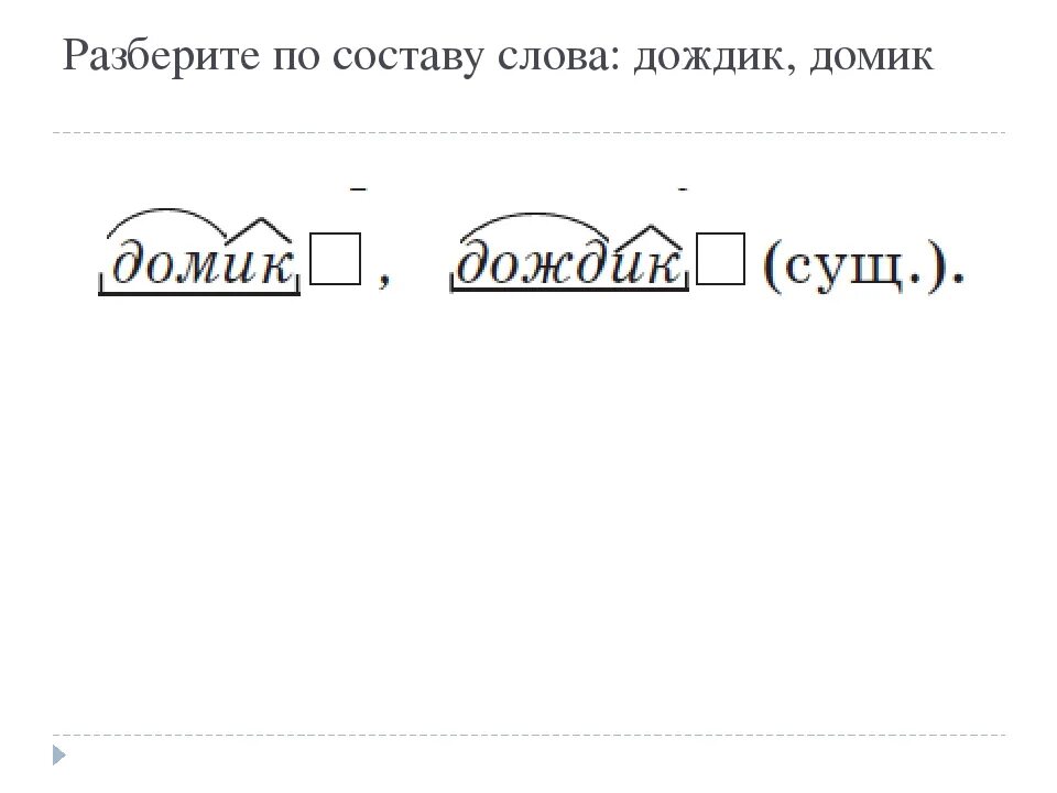 Разбор слова дом схема Поход по составу - блог Санатории Кавказа