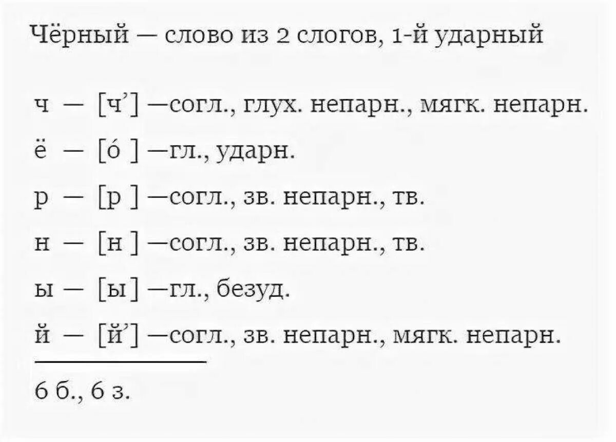 Разбор слова дом схема Картинки ВСЕ РАЗБОР ПОД ЦИФРОЙ 1