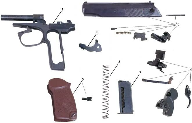 Разборка макарова порядок Картинки РАЗБОРКА И СБОРКА ПИСТОЛЕТА ПМ