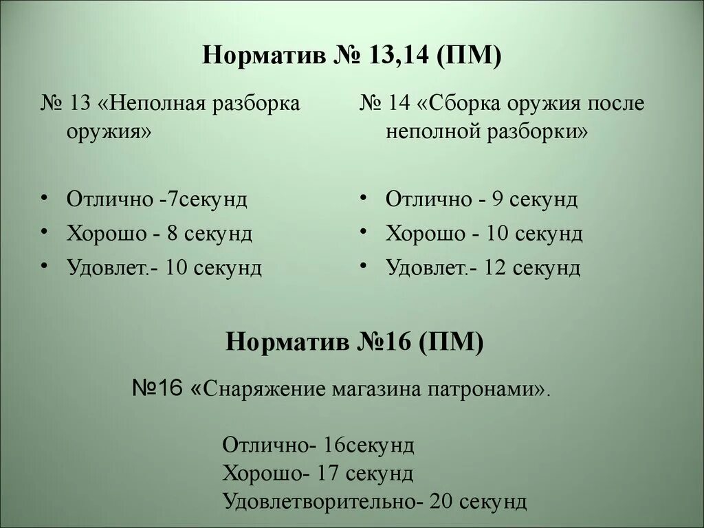 Разборка пистолета макарова порядок норматив Неполная разборка сборка пм норматив