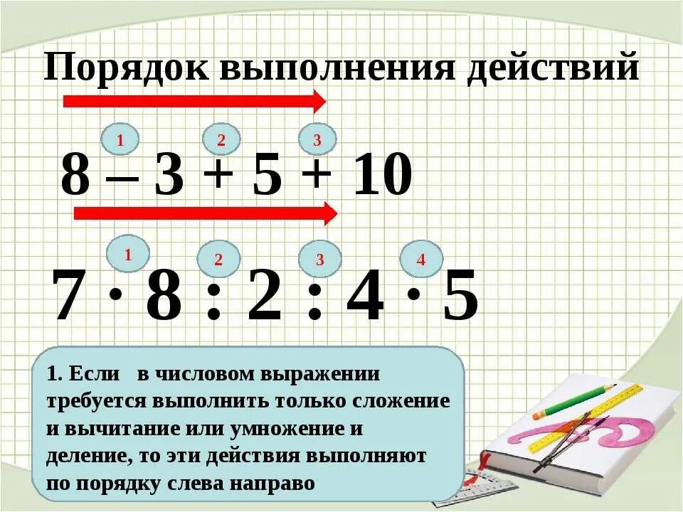 Разборка порядок выполнения Картинки ВЫЧИТАТЬ 1 9 20