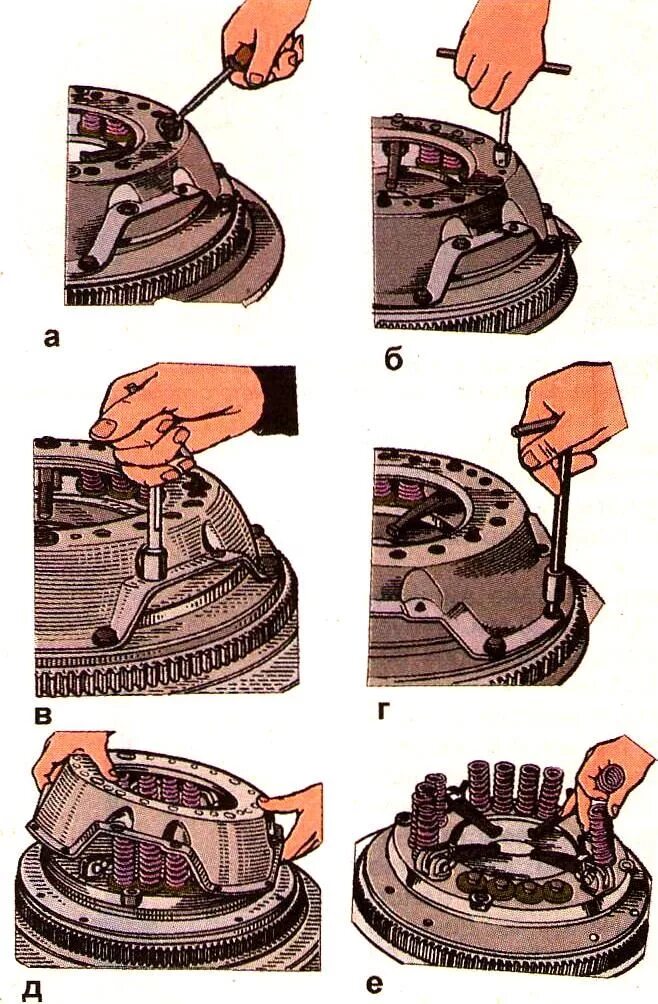 Разборка сцепления порядок Как правильно поставить сцепление на ЗИЛ бычок