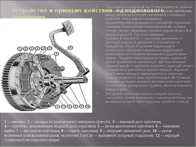 Разборка сцепления порядок Трансмиссия однодисковое сцепление студент группы 3то-07 Куркин Антон