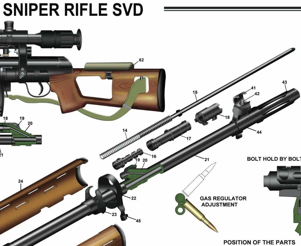 Разборка свд порядок Poster 18"x24" Russian SVD Dragunov Sniper Rifle Manual Exploded Parts Diagram e