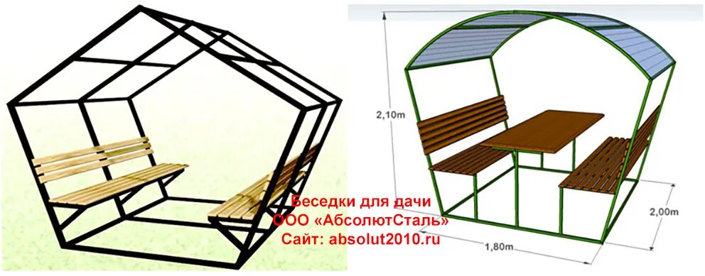 Разборная беседка из профильной трубы своими руками Беседка для дачи купить в Челябинске БД-10