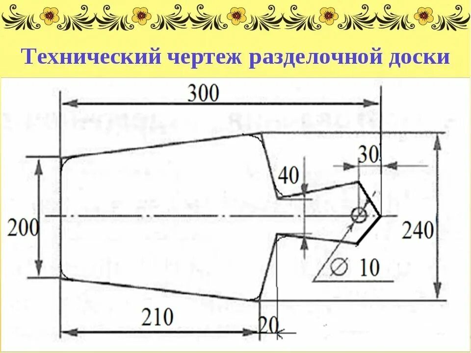 Разделочная доска из дерева своими руками чертежи Чертеж доски фото - DelaDom.ru