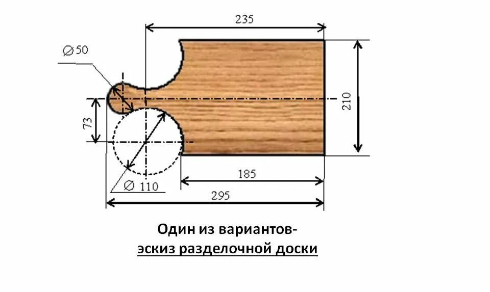 Разделочная доска своими руками чертежи Чертеж доски HeatProf.ru