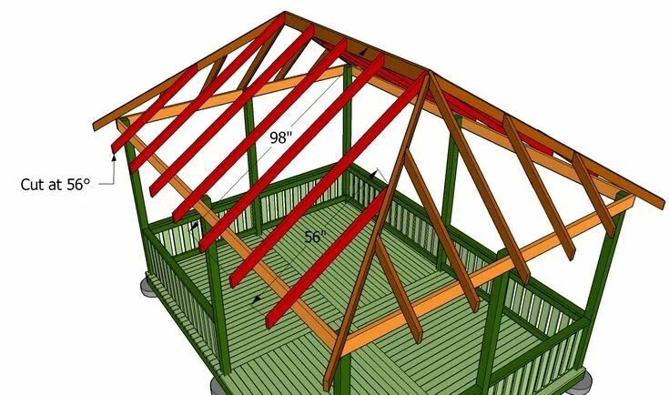 Раздвижная крыша для беседки своими руками How to build a gazebo roof HowToSpecialist - How to Build, Step by Step DIY Plan