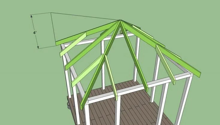 Раздвижная крыша для беседки своими руками How to build a gazebo HowToSpecialist - How to Build, Step by Step DIY Plans Gaz