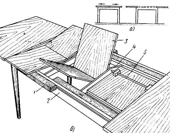Раздвижной стол своими руками чертежи и схемы Раздвижной стол своими руками: разновидности, сборка конструкции