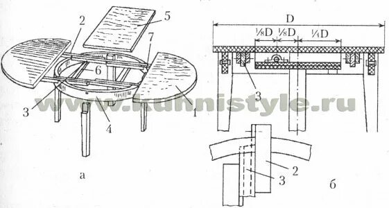 Раздвижной стол своими руками чертежи и схемы Части стола HeatProf.ru
