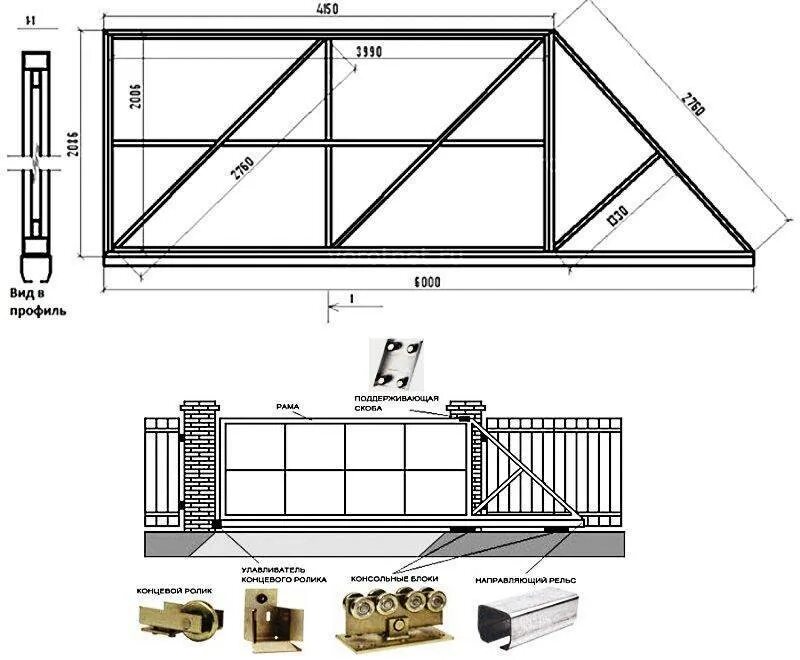 Раздвижной ворота своими руками чертежи схемы Ворота своими руками + чертежи, схемы, фото